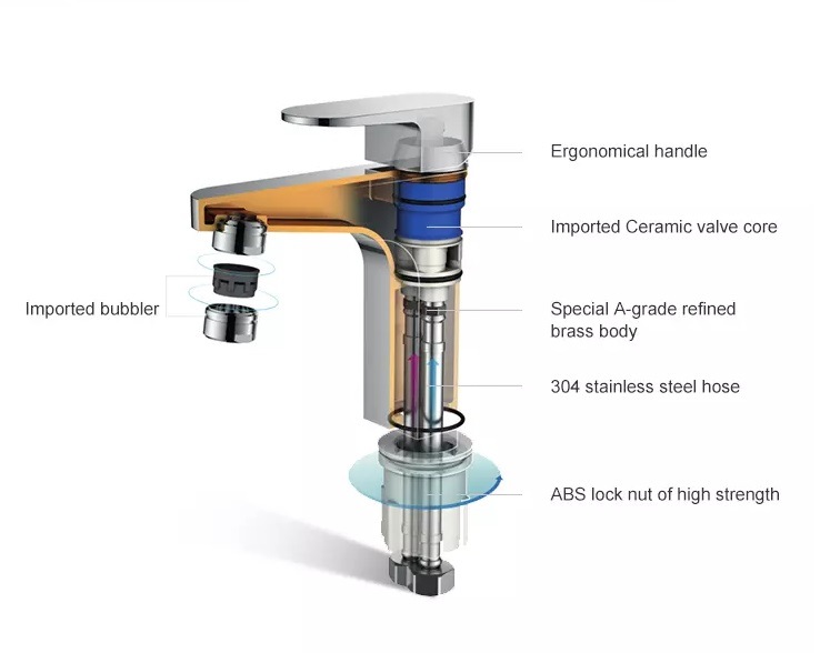 Chrome Brass Multifuntion Purified Water Faucet for Kitchen Sink